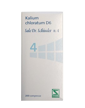 Nr. 4 Kalium Chloratum D6 200 compresse - SCHWABE
