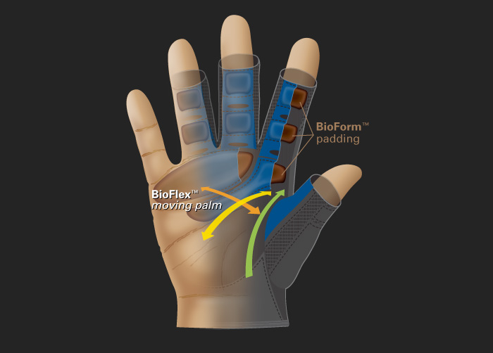 Harbinger - Bioflex™ Wristwrap - IAFSTORE.COM