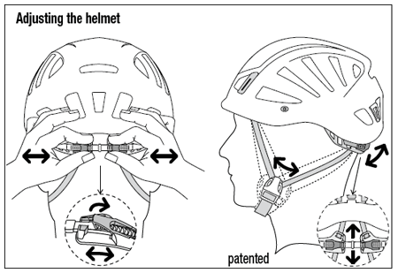 Petzl Helmet Meteor III+