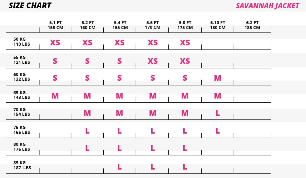 Savannah Size Chart