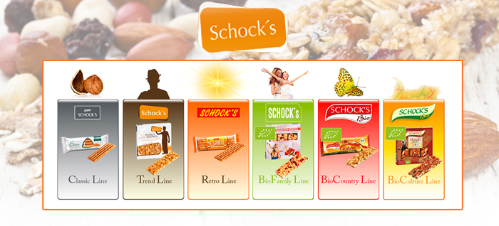Schock's Bio - Erdnuss - Peanut Crunchy Bar - IAFSTORE.COM